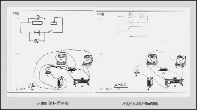 中高考電腦閱卷流程這樣的！讀完可多拿20分（轉(zhuǎn)給考生，這對他們有用）