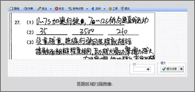中高考電腦閱卷流程這樣的！讀完可多拿20分（轉(zhuǎn)給考生，這對他們有用）