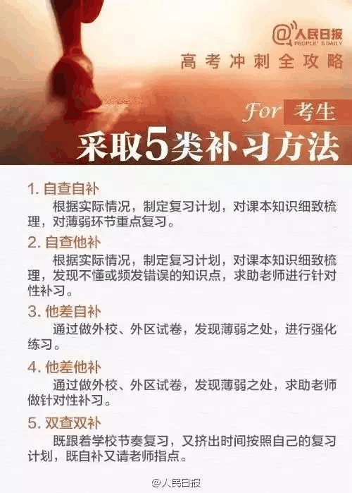 致高三家長：4月別瞎忙，5月不緊張，6月莫彷徨！