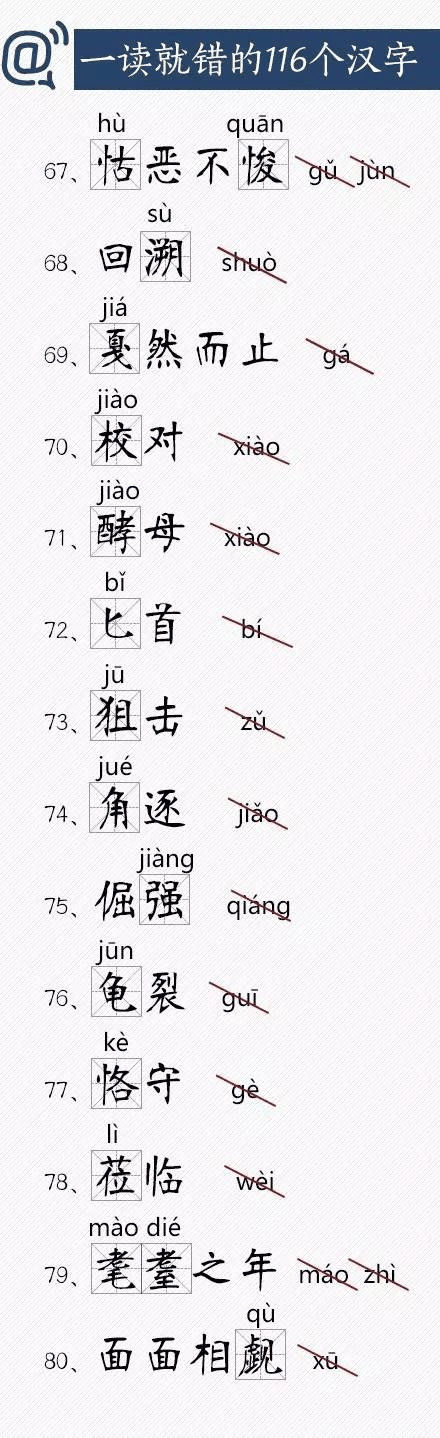 人民日報(bào)總結(jié)出經(jīng)常讀錯的116個漢字，老師家長快把正確讀音告訴孩子！
